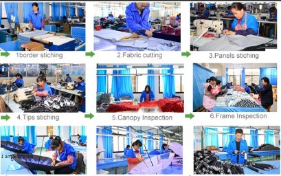 Fabric Manufacturing Agency